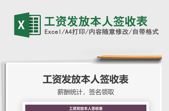 2025年工资发放本人签收表