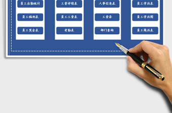 2024年工资管理系统表（整套工资系统包含人事管理）