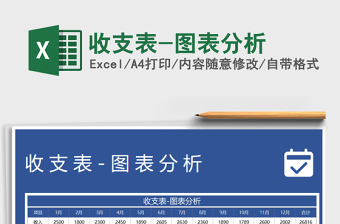 2025年收支表-图表分析