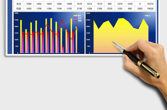 2025年收支表-图表分析