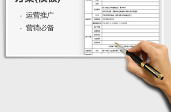 2025年微信公众号运营方案(模板)