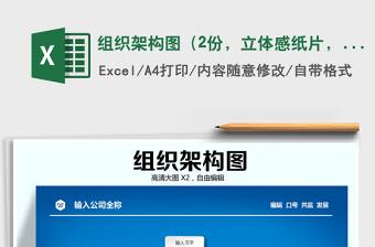 2025年组织架构图（2份，立体感纸片，自由编辑）