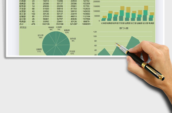 2025年公司各月份用人成本数据图表