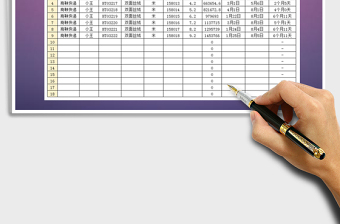 2025年客户订单管理表