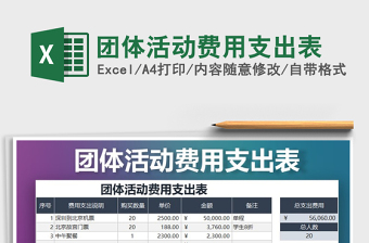 2025年团体活动费用支出表