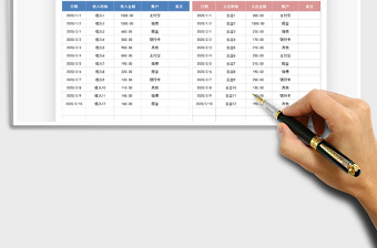 2025年财务收支表