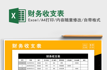 2025年财务收支表
