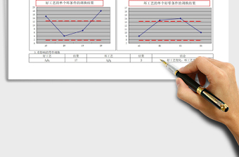 2025年变量分析要领表