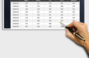 2025年工厂加工产品日报表