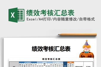 2025年绩效考核汇总表