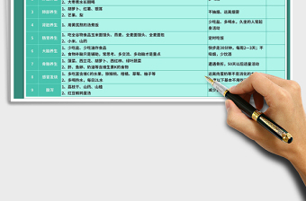 2025年健康养生食疗