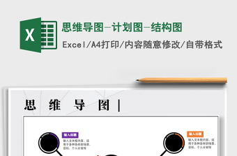 2025年思维导图-计划图-结构图