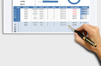 2025年工作计划进度表