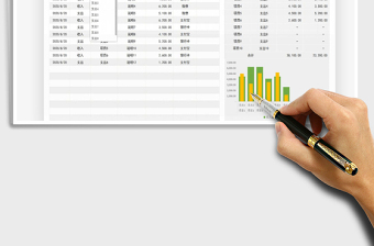 2025年财务收入支出管理表