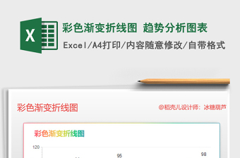 2025年彩色渐变折线图 趋势分析图表