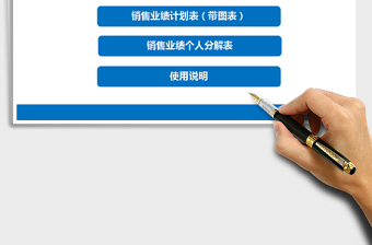 2025年销售管理系统（业绩分析）