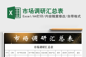 2025年市场调研汇总表