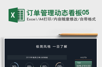 2025年订单管理动态看板05