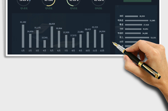 2025年订单管理动态看板05