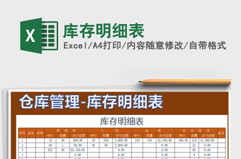 2025库存明细excel表格大全