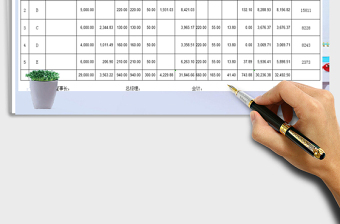 2025年工资表-公式计算