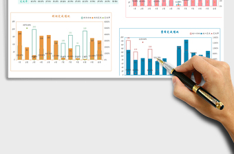 2025年经营数据分析表
