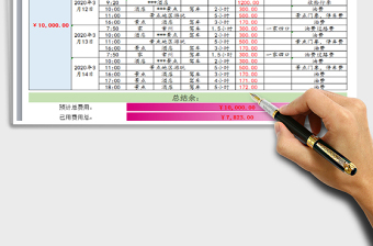 2025年旅游日程金额合计表-自动核算