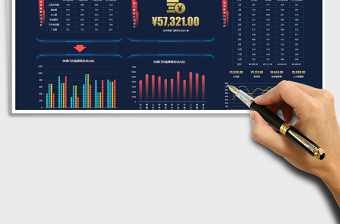 2024年深色科技风各部门费用支出明细分析看板