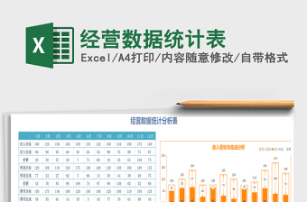 2025年经营数据统计表