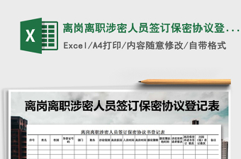 2025年离岗离职涉密人员签订保密协议登记表