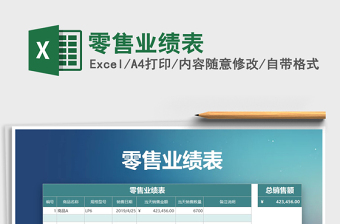 2025年零售业绩表