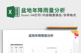 2025年盆地年降雨量分析