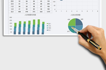 2025年图表模板月份分析汇报