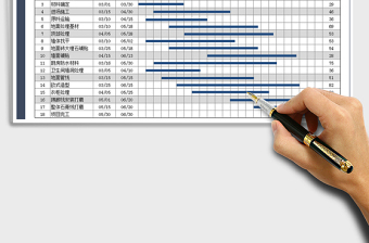 2024年工程项目施工进度表甘特图