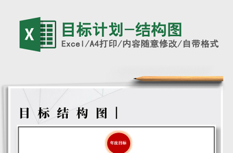 2025年目标计划-结构图