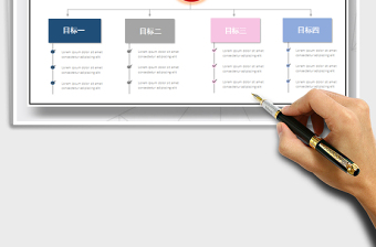 2025年目标计划-结构图