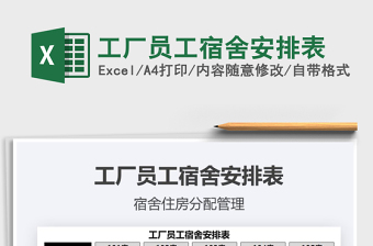 2025年工厂员工宿舍安排表