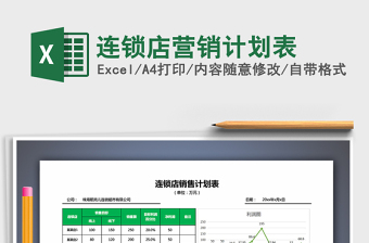 2025年连锁店营销计划表