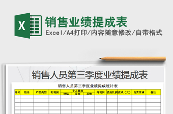 2025年销售业绩提成表