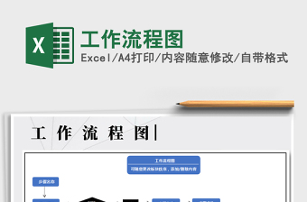 2025年工作流程图