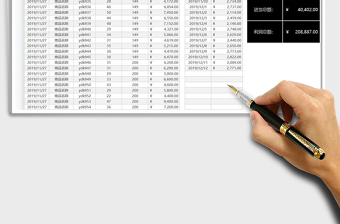 2025年销售利润汇总统计表