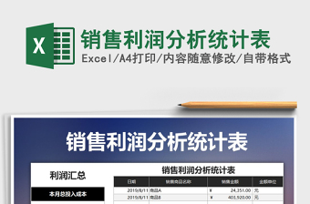 2025年销售利润分析统计表