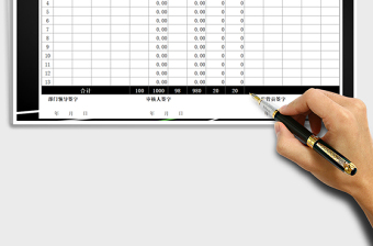2025年库存盘点表
