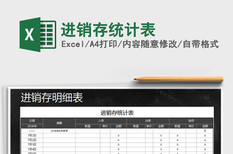 2025年进销存统计表