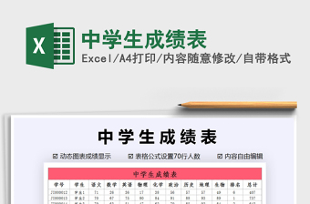 2025年中学生成绩表