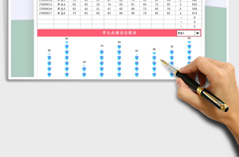 2025年中学生成绩表