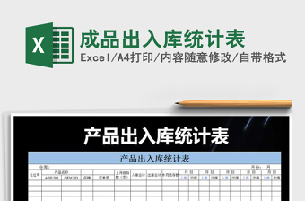 2025年成都城投集团领导名单