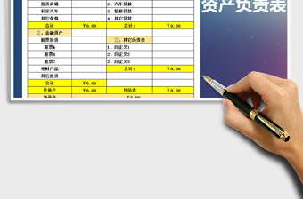 2025年家庭资产负责表