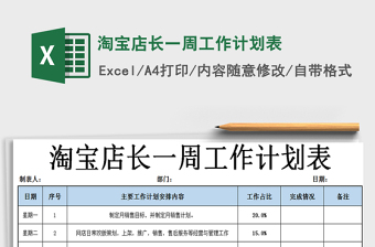 2025年淘宝店长一周工作计划表