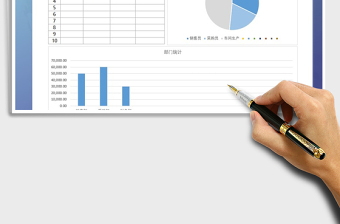 2025年工资统计图表